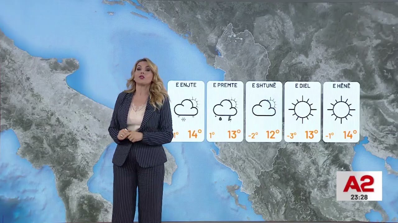 Moti me diell, termometri zbret me 5 gradë