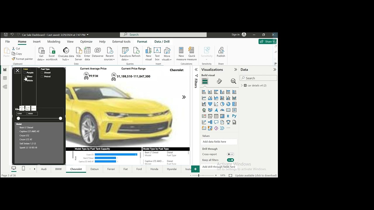 Advanced Power BI Dashboard: Car Market Prices Analysis