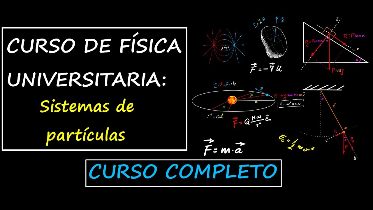 SISTEMAS DE PARTÍCULAS-7: Momento angular y momento de fuerza de un sistema