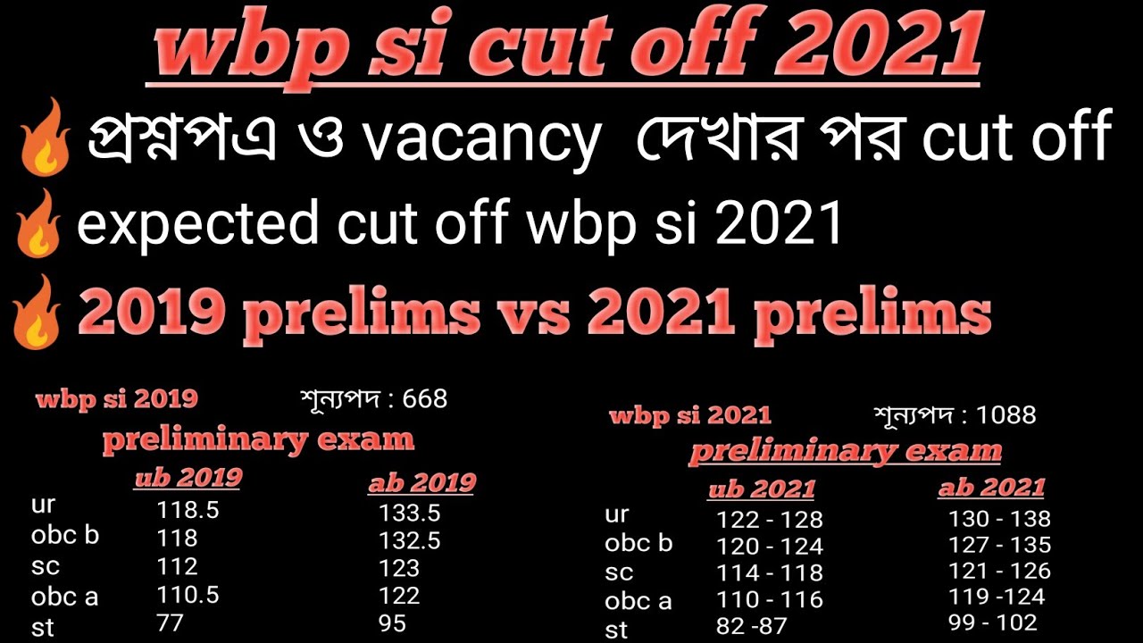 wbp sub inspector preliminary cut off 2021 // wbp si preliminary exam cut off // wbp si cut off 2021