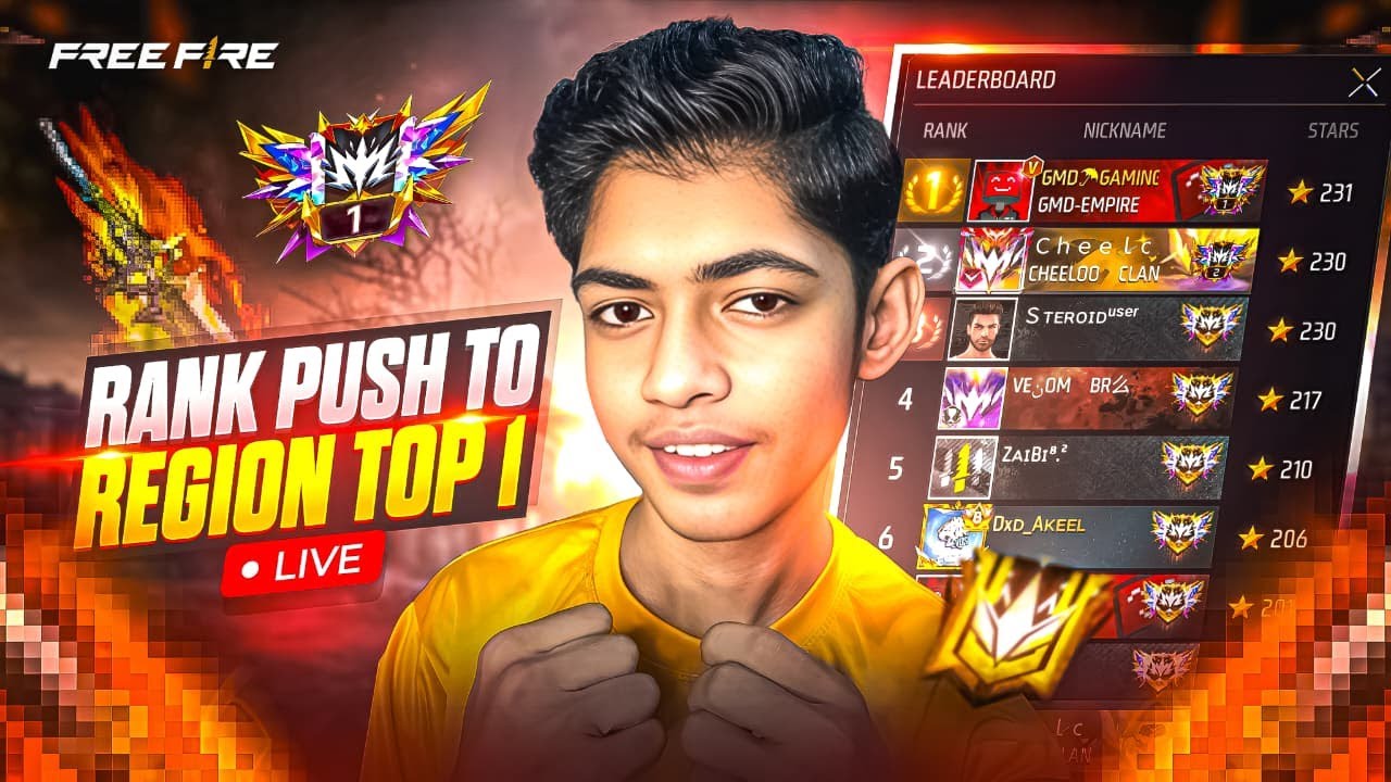 🚀Non-Stop 12 Hour Free Fire Live 🔥 | Road To Region Top 1 🔥