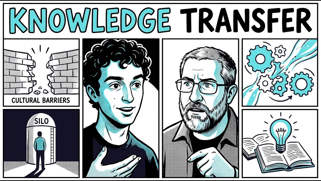 Knowledge Transfer: How to Help Others (E. 28)