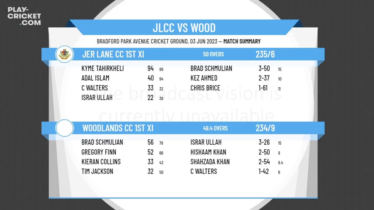 Bradford Premier League - Premier League - Jer Lane CC 1st XI v Woodlands CC 1st XI