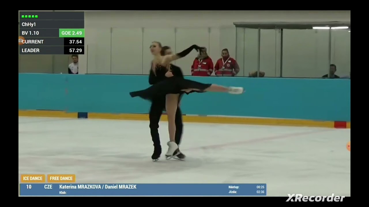Katerina Mrazkova / Daniel Mrazek CZECH Swan Lake Free Dance Four Nationals 2023
