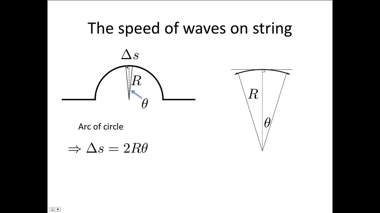 Derivation of speed of wave on string