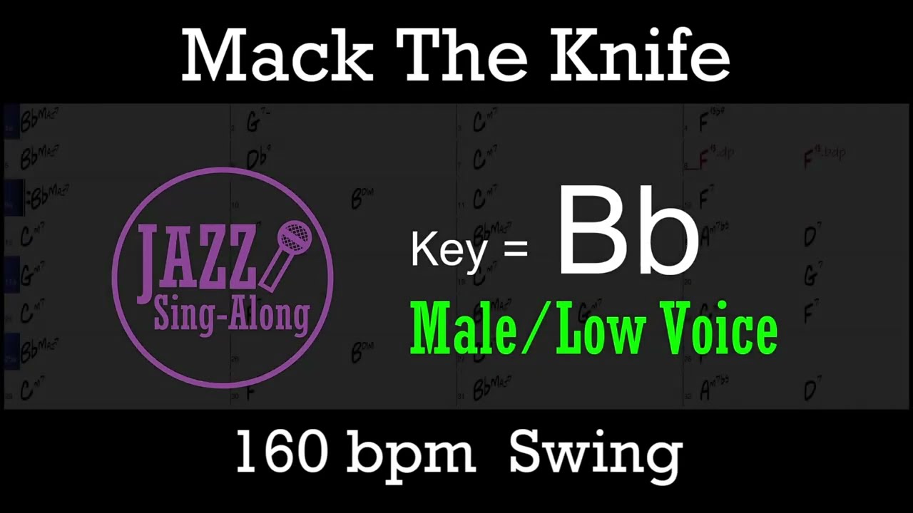 Mack The Knife - Backing Track with Intro + Lyrics in Bb (Male) - Jazz Sing-Along