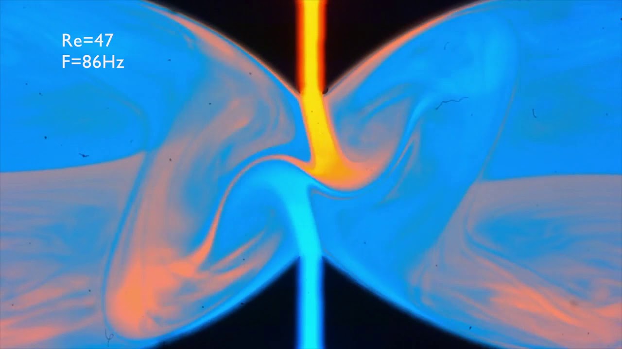 Swinging jets