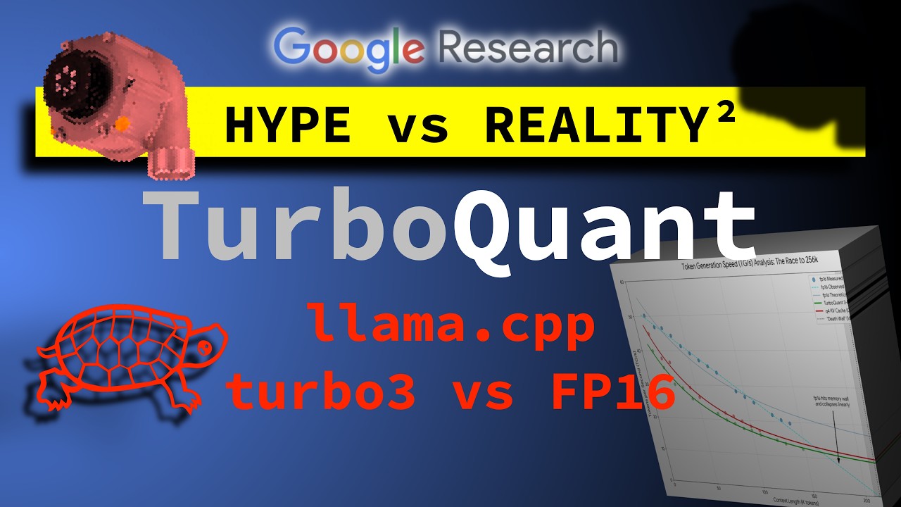 TurboQuant Isn&rsquo;t the Local AI Revolution (Part 2): 3 llama.cpp Benchmarks That Crack the Hype