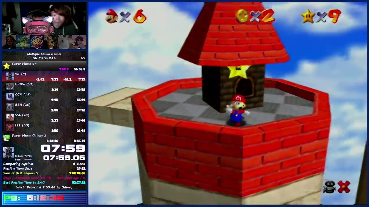 246 in 8:10:14