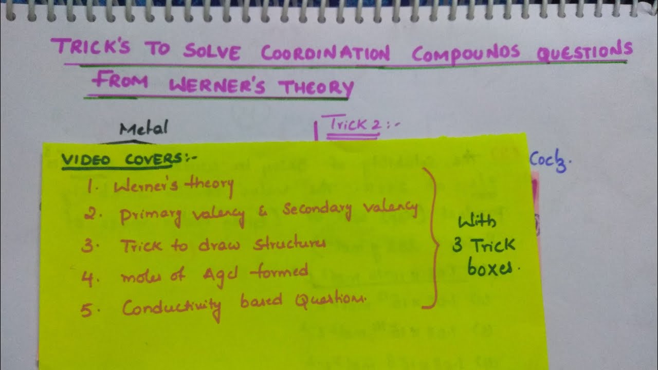 Trick's to solve coordination compounds Questions From Werner's Theory