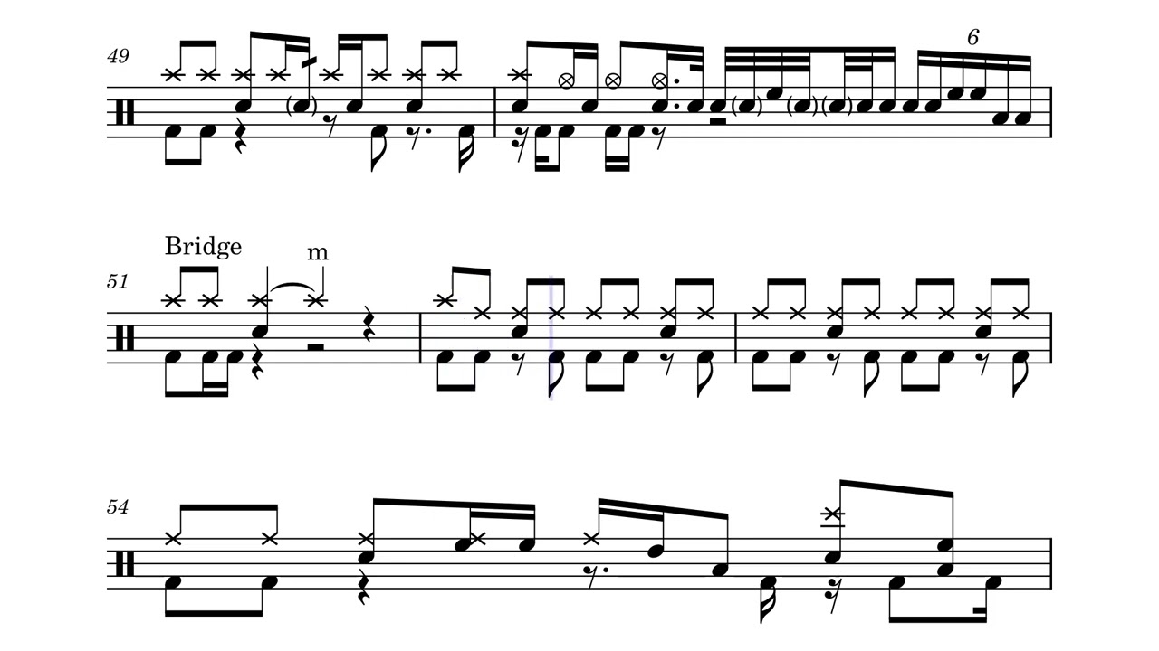 Wherever you are - ONE OK ROCK (Drum Sheet)