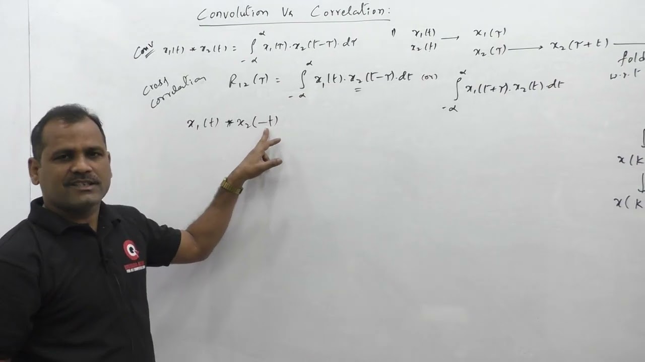 Convolution vs Correlation - signals and systems - GATE/ESE