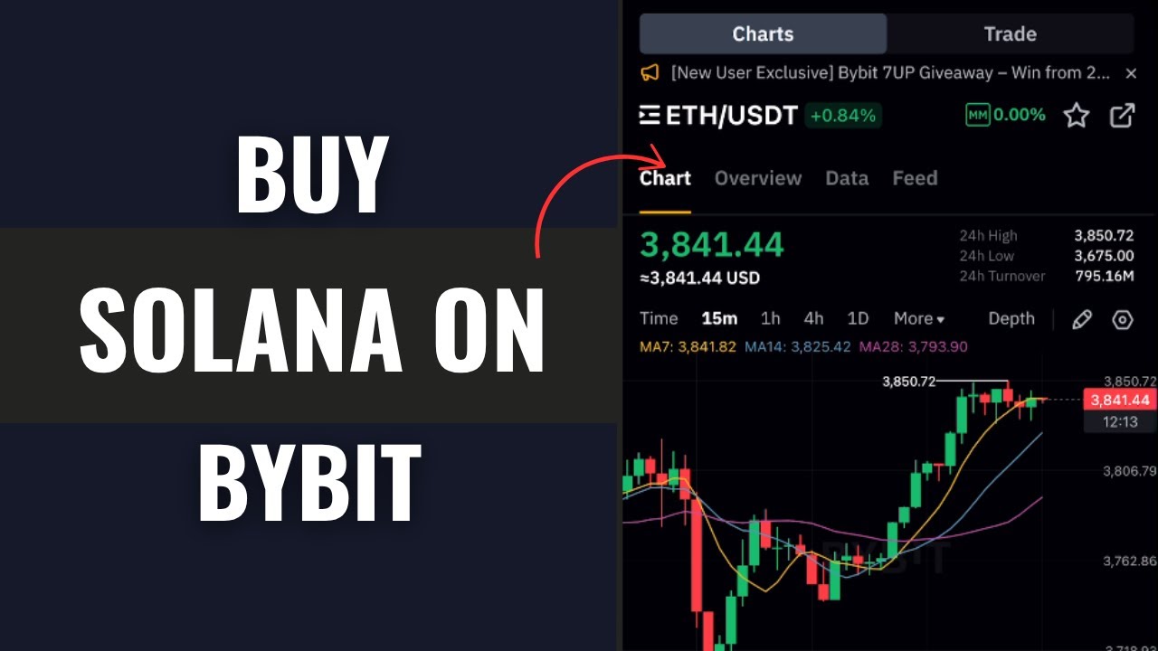 How to Buy Solana on Bybit (Step by Step)