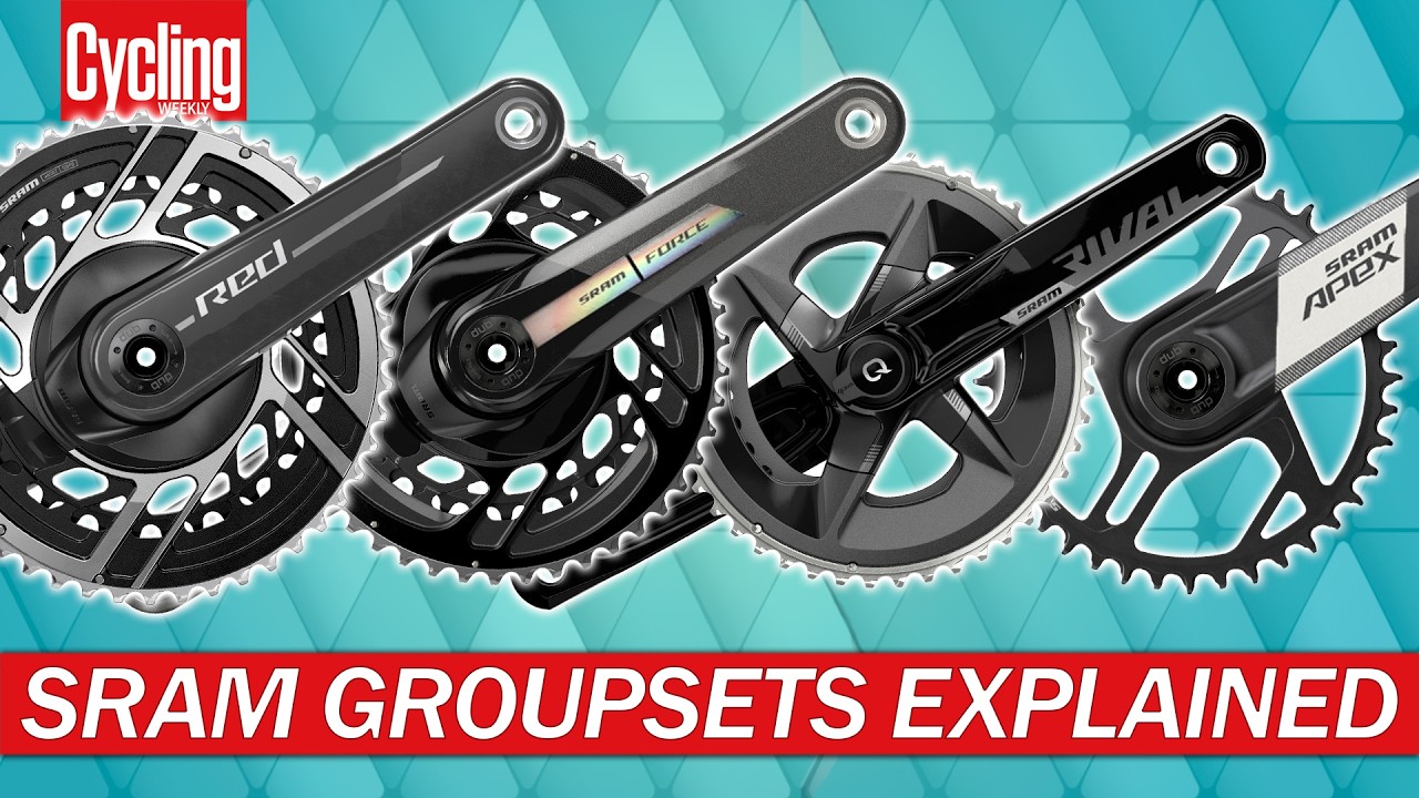 Объяснение групповых наборов SRAM | В чем настоящая разница?
