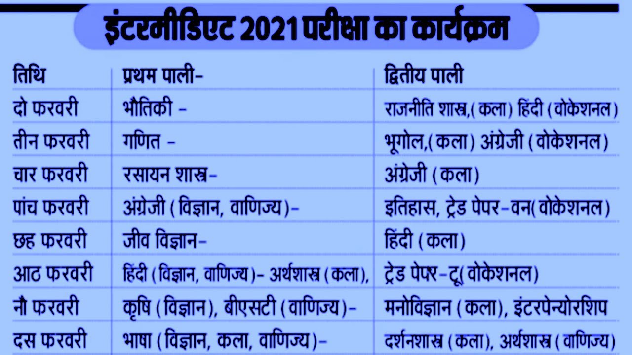 Bihar Board 12th Date Sheet 2021 Time Table, BSEB Intermediate Exam Calendar