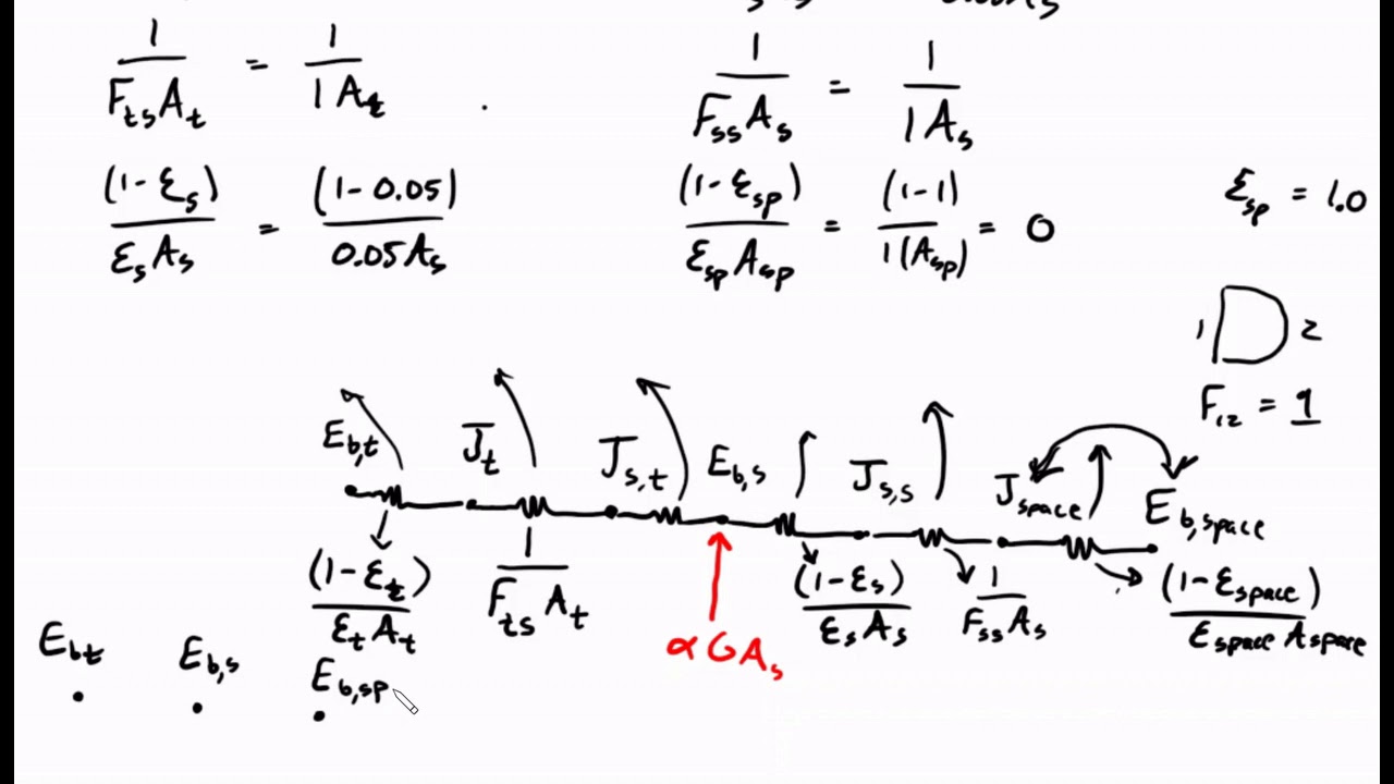 Practice 2 HW 11 - Radiation Circuit