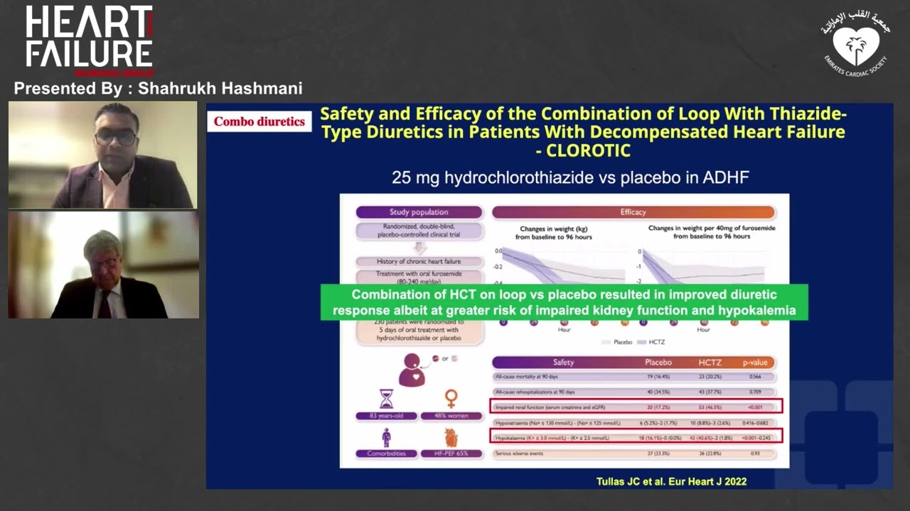 ECS Acute Decompensated Heart Failure   13 March 2023