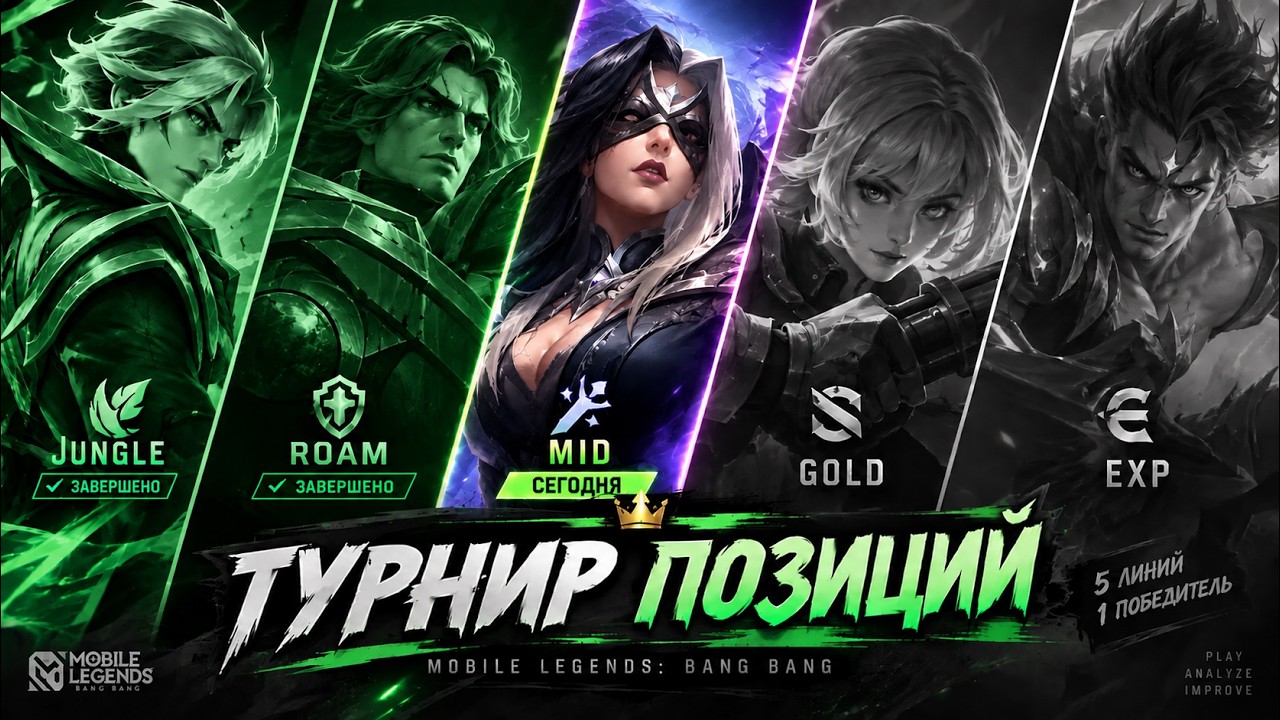 МИД | ТУРНИР ПОЗИЦИЙ! ПЕРВЫЙ ЭТАП MOBILE LEGENDS ЧИЛСТРИМ