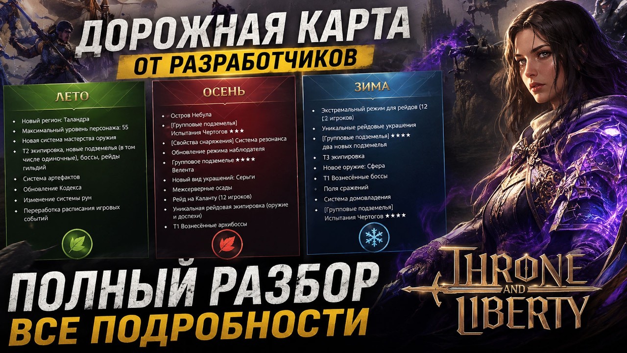 ДОРОЖНАЯ КАРТА на 2026 в TL RU. Показываю к чему готовиться в Throne and Liberty