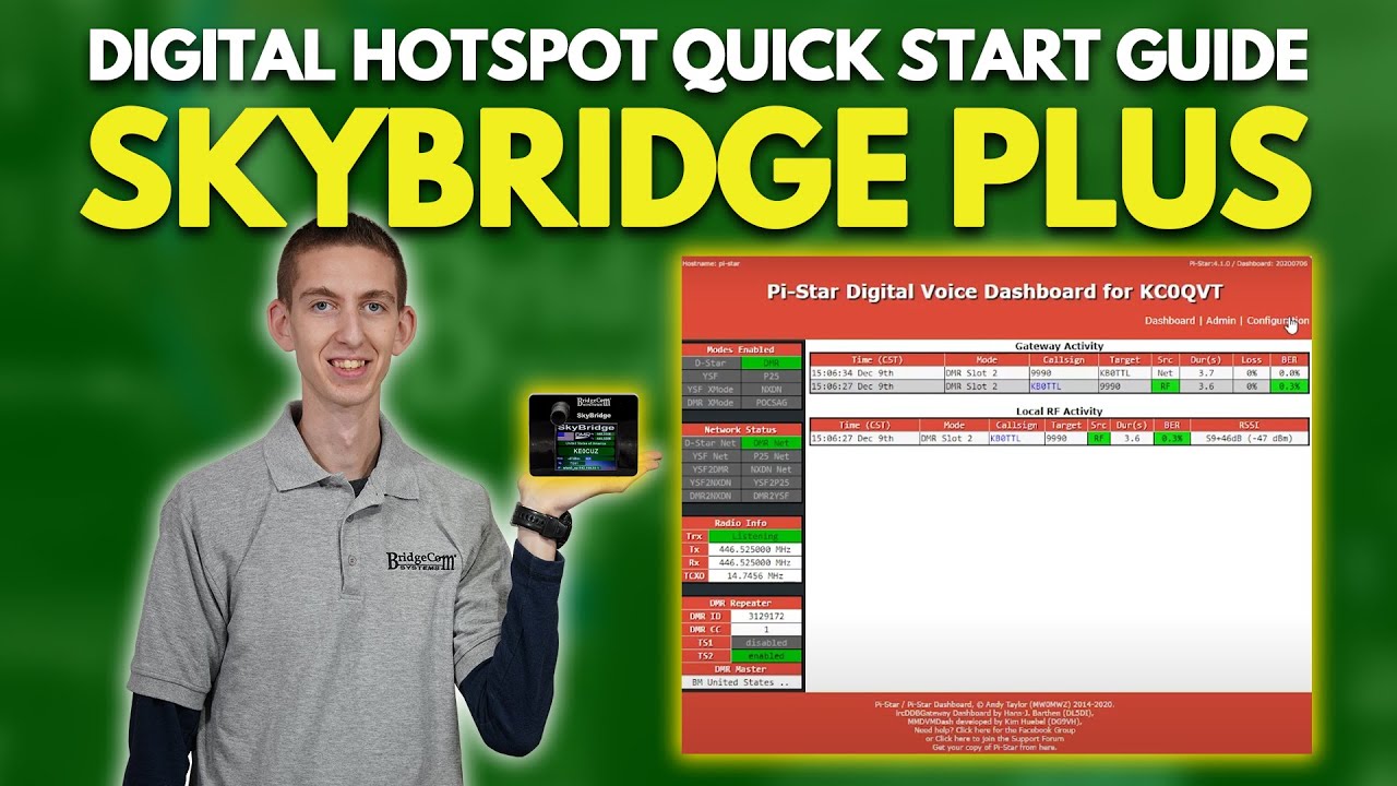 Краткое руководство по началу работы с цифровой точкой доступа: SkyBridge Plus