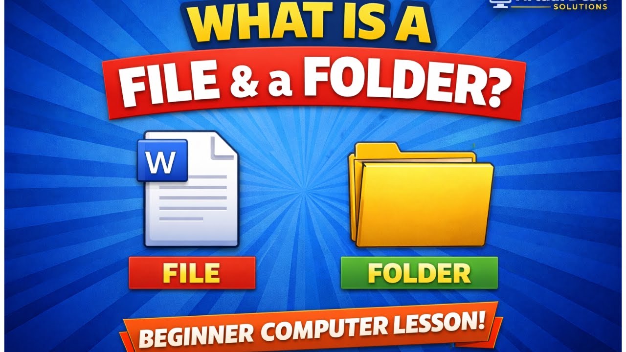 What is a file and a folder