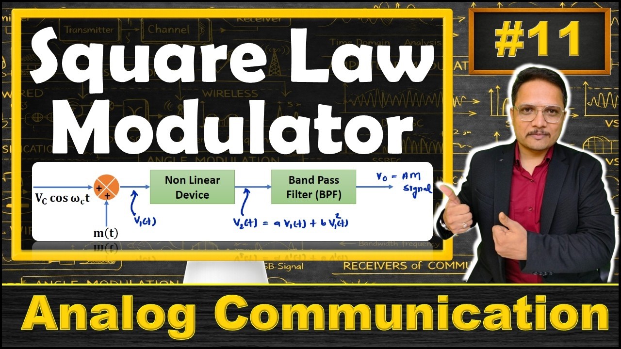 Square Law Modulator Explained: Basics, Elements, Block Diagram, Working, and AM Signal Generation