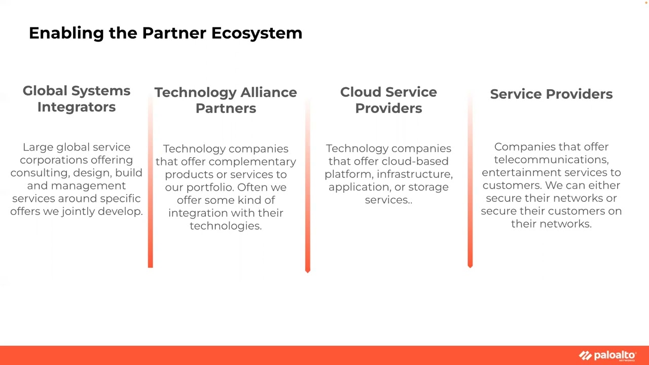 API Support for Cloud Managed Prisma Access