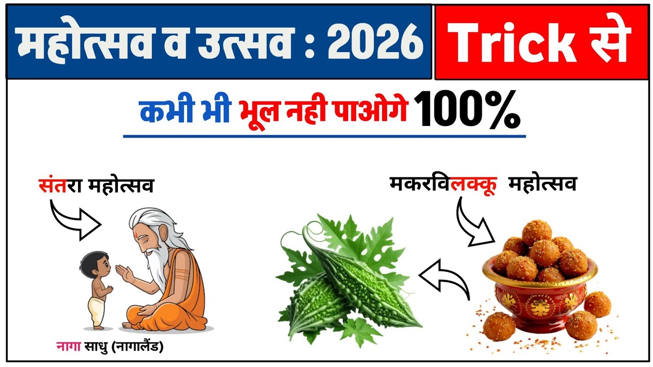 महोत्सव 2026 | भारत के प्रमुख महोत्सव 2026 | Current Affairs Trick | UPSI | SSC | GK 2026