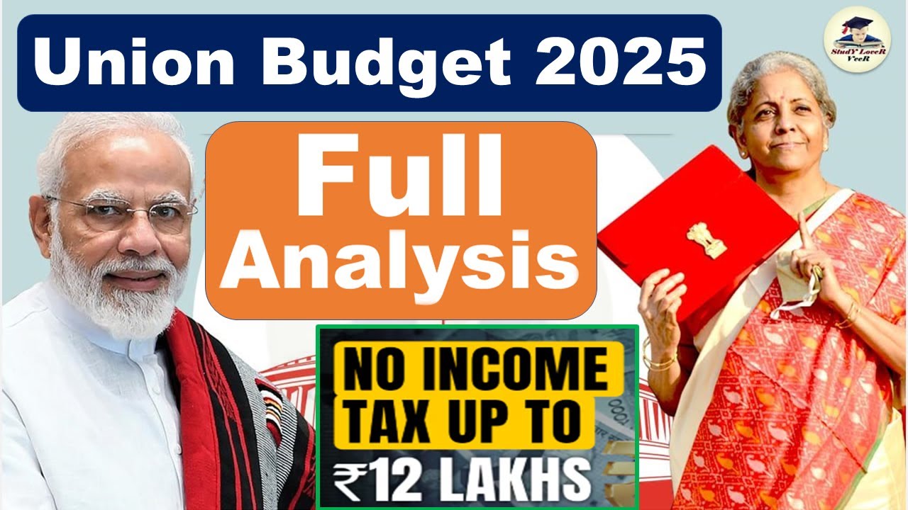 Budget 2025 | Union Budget 2025 Complete Analysis | Union Budget 2025 Key Highlights for UPSC IAS