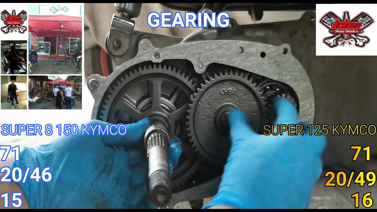 change Transmission gearing