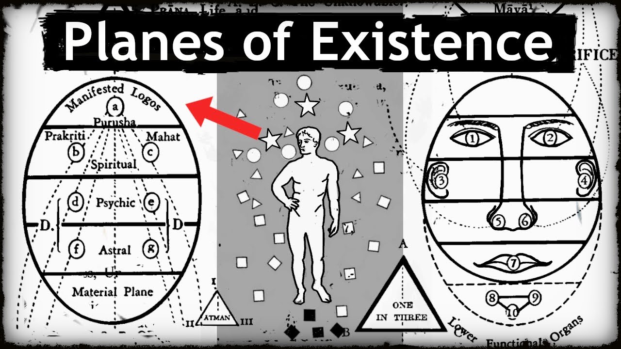 Your Perception of Reality Will Be Changed by This Knowledge. Planes of Existence