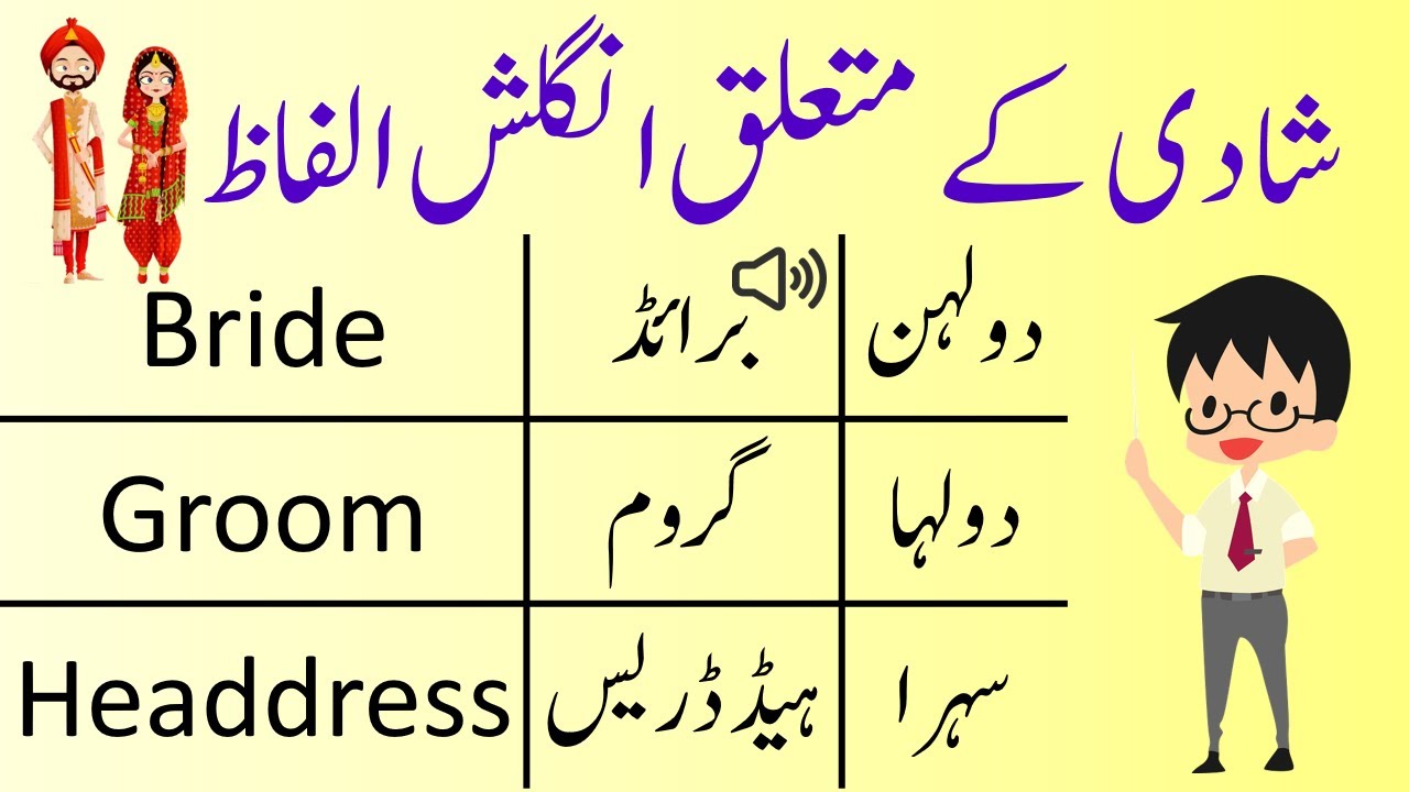 Wedding and Marriage Vocabulary Words with Urdu Meanings | English Vocabulary  | @Vocabineer