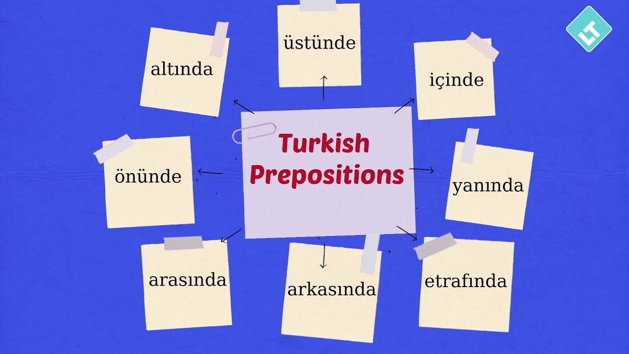 Turkish Prepositions / Learn and Test yourself