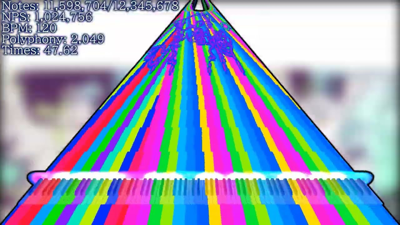 [Black Midi] Sashley XD MEME | 12,345,678 Notes
