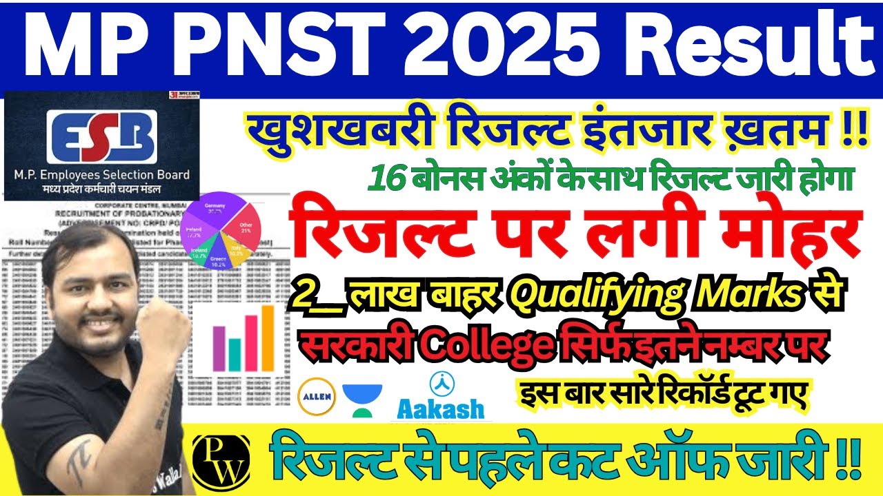 MP PNST CUTOFF 2025 || MP PNST 2025 CUTOFF || MP BSC NURSING CUTOFF 2025 || MP PNST RESULT 2025