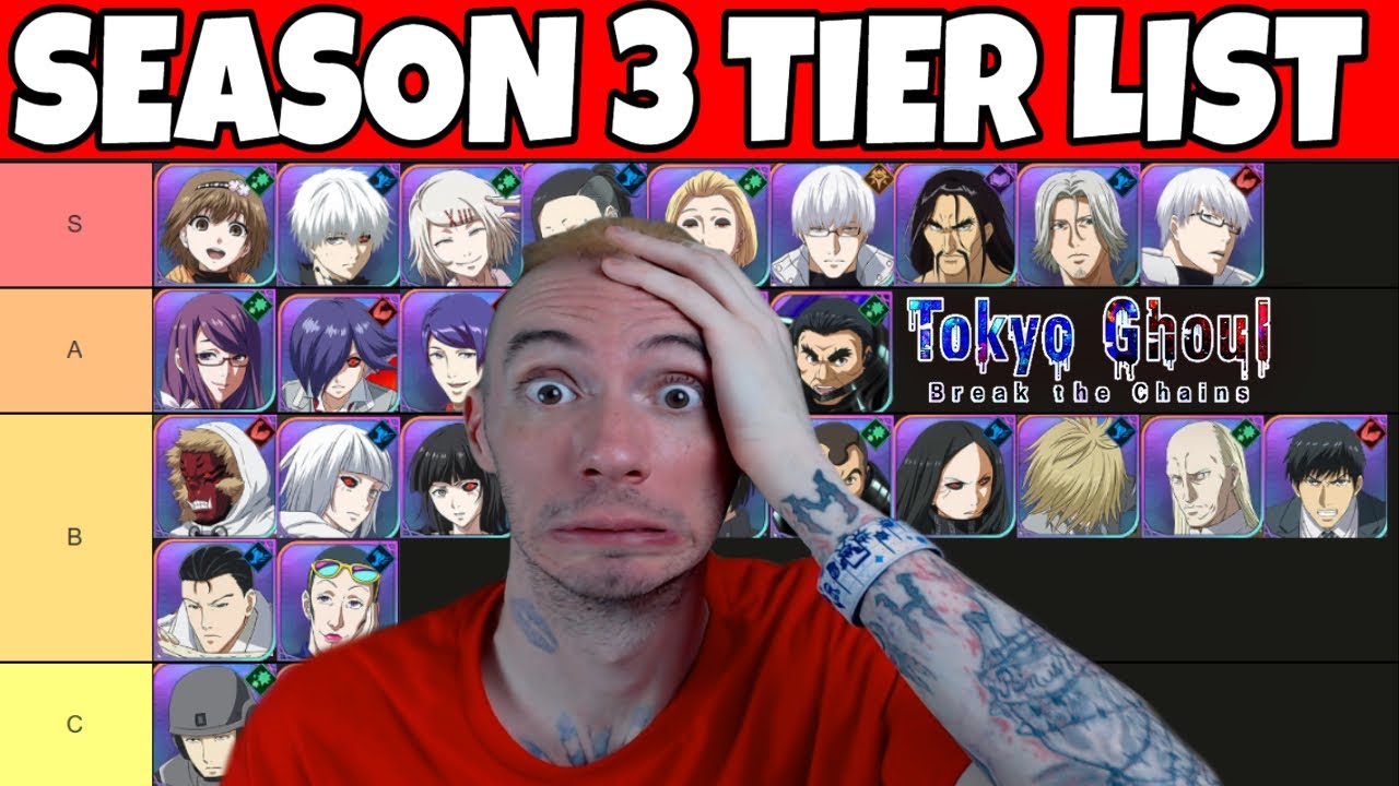 Season 3 Tier List Tokyo Ghoul Break The Chains