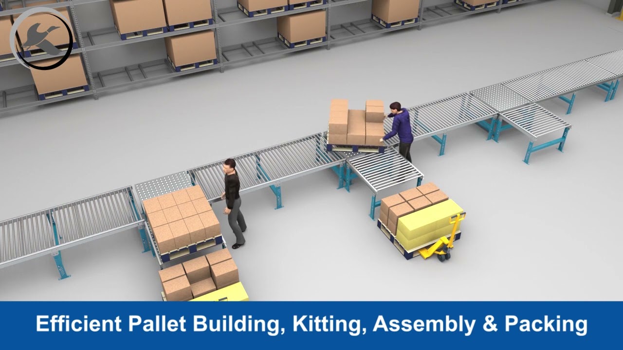 Ball Transfer Tables - Rotate & Easily Transition Heavy Pallets & Inventory  | Mallard Manufacturing