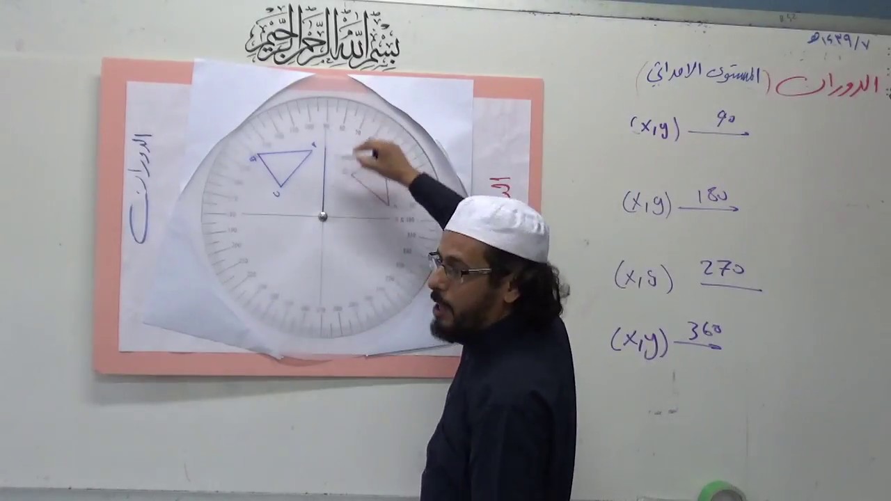 الدوران بالمستوى الاحداثي