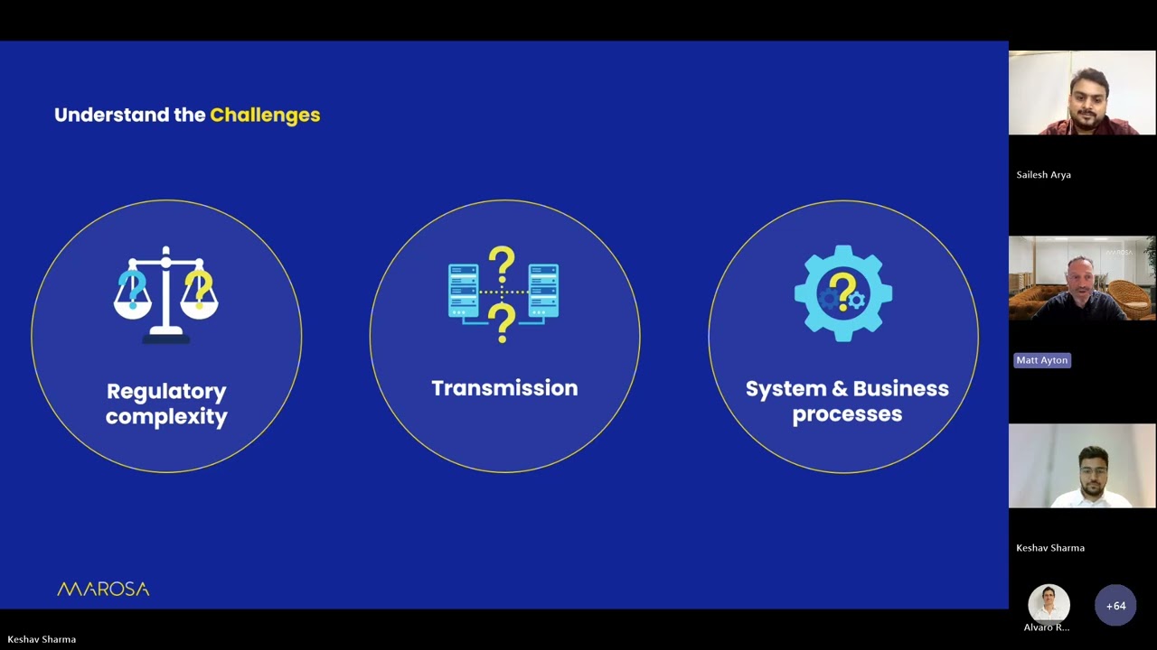 How to solve European e-Invocing | Marosa x Cloudare Technologies | Webinar