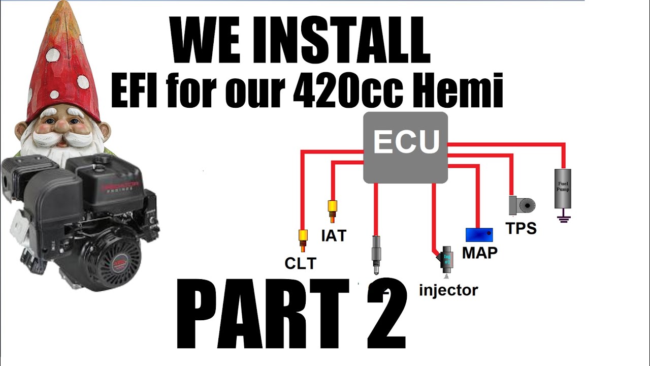 Episode 21. We begin the EFI install on our 420 cc predator engine.  How hard can it be?
