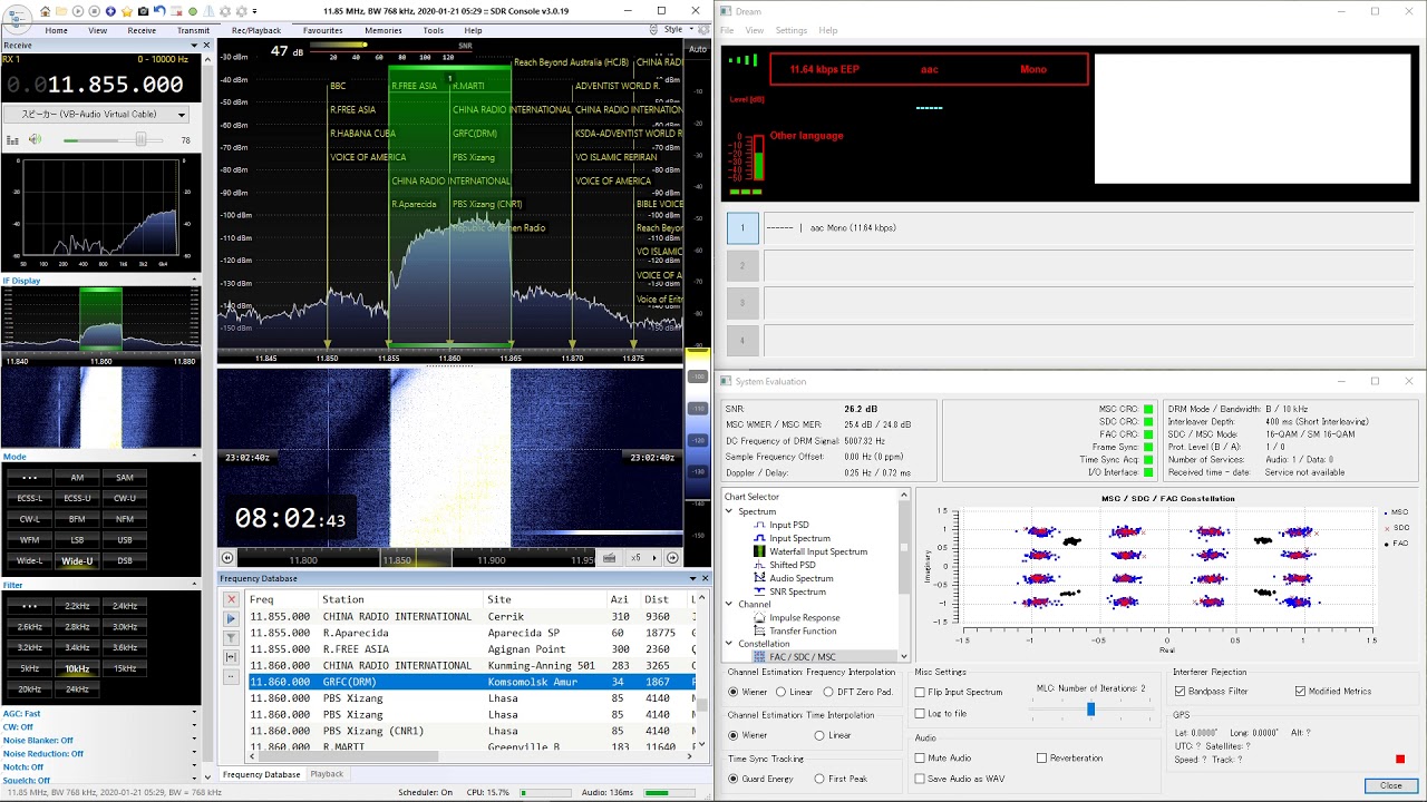 GRFC(Russia DRM Propagation Tests) 11860kHz 2020/01/20 2255-2359UTC