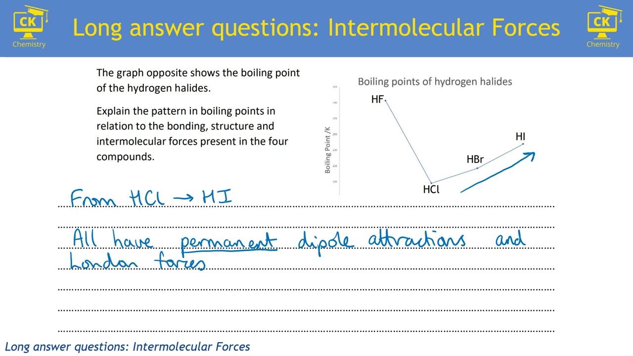 Chemistry A Level: long answer questions - intermolecular forces
