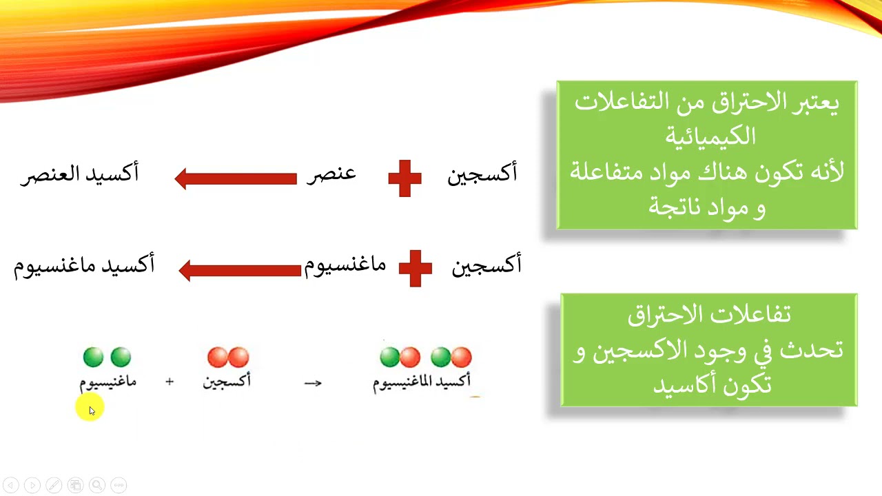 الاحتراق |علوم الصف الثامن |قناة المعلم المبدع