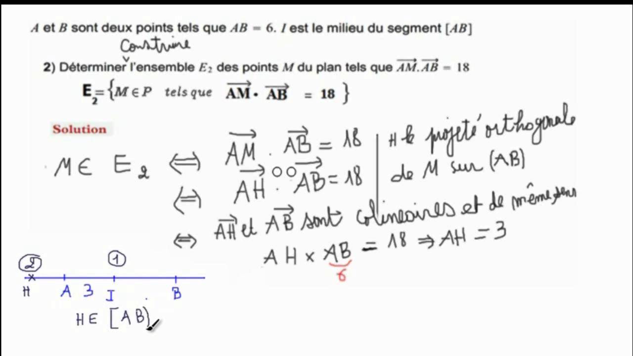 Ensemble de points  produit scalaire(1)