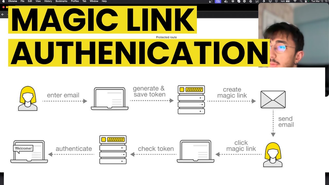Magic Link Authentication w Lucia Auth Next JS