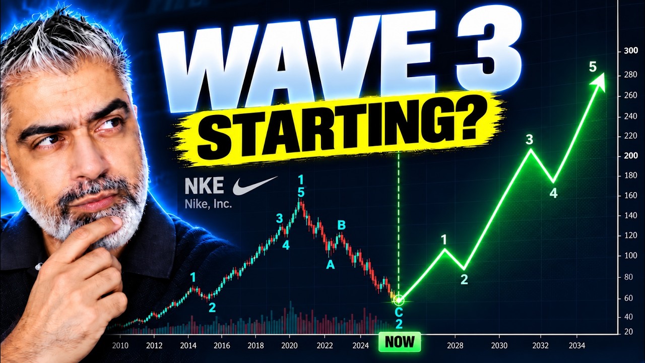 Акции Nike: закончился ли наконец медвежий рынок? (Волны Эллиотта)