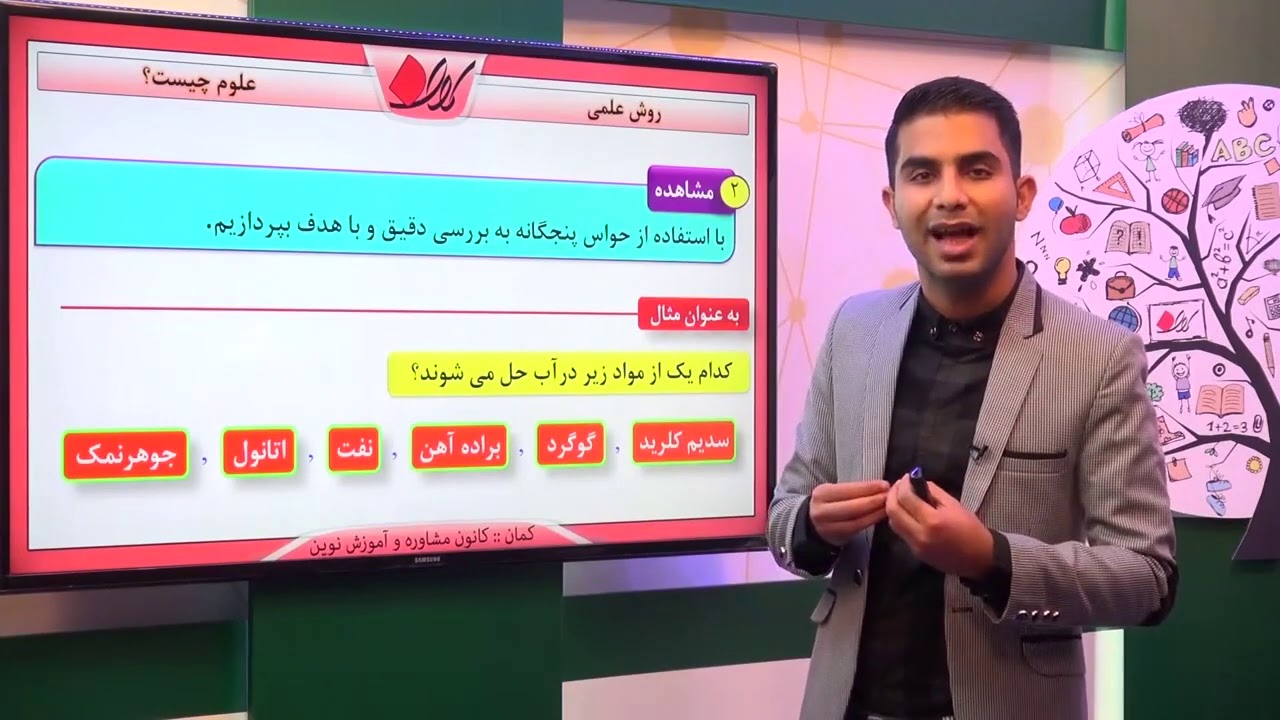 فیزیک هفتم   فصل 1   علوم چیست؟   روش علمی