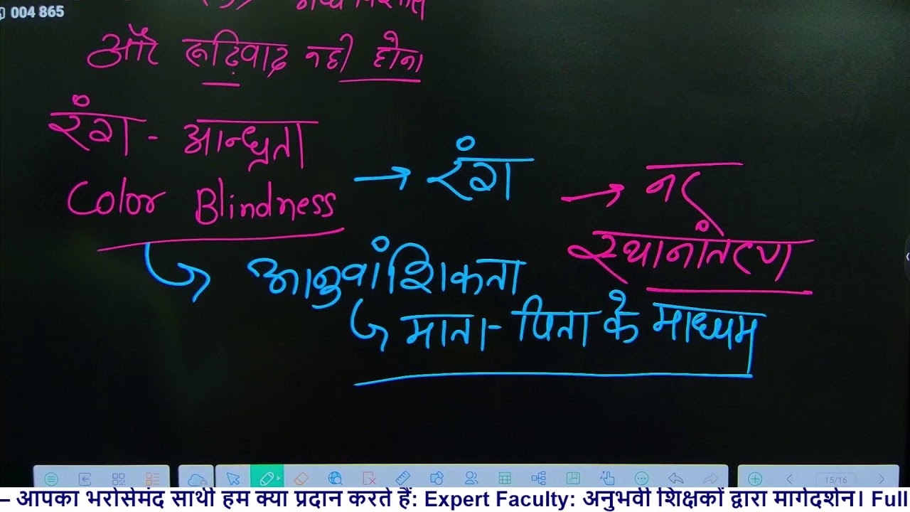 CTET BY SATYA SIR
