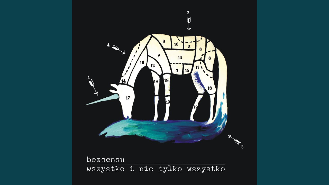 Wszystko