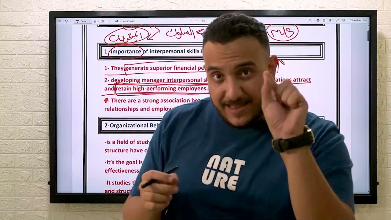 OB Ch 1 - Asu - Dr.hamza Aboelnasr